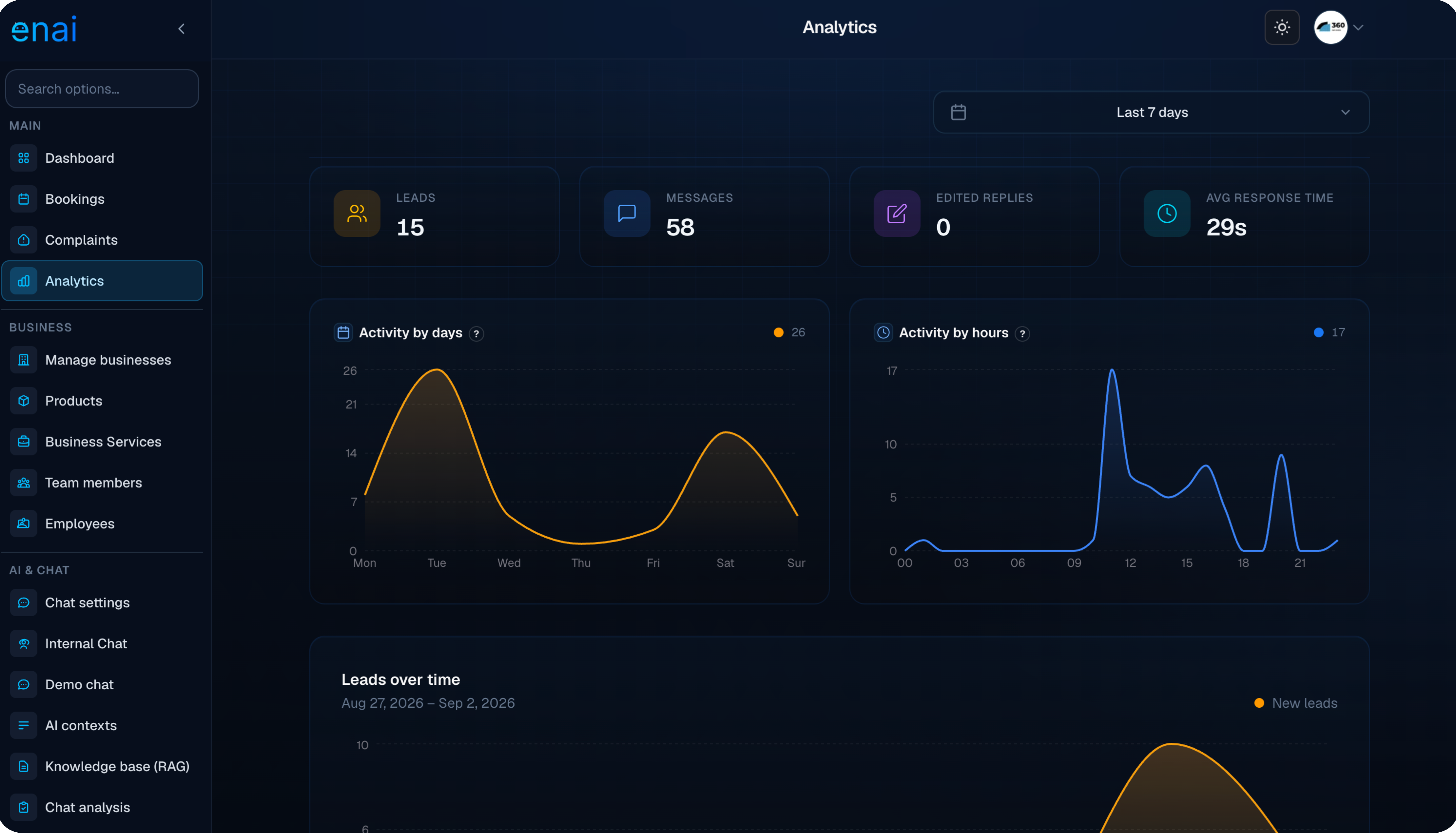 Screenshot of the ENAI sales dashboard with inbox and AI tools